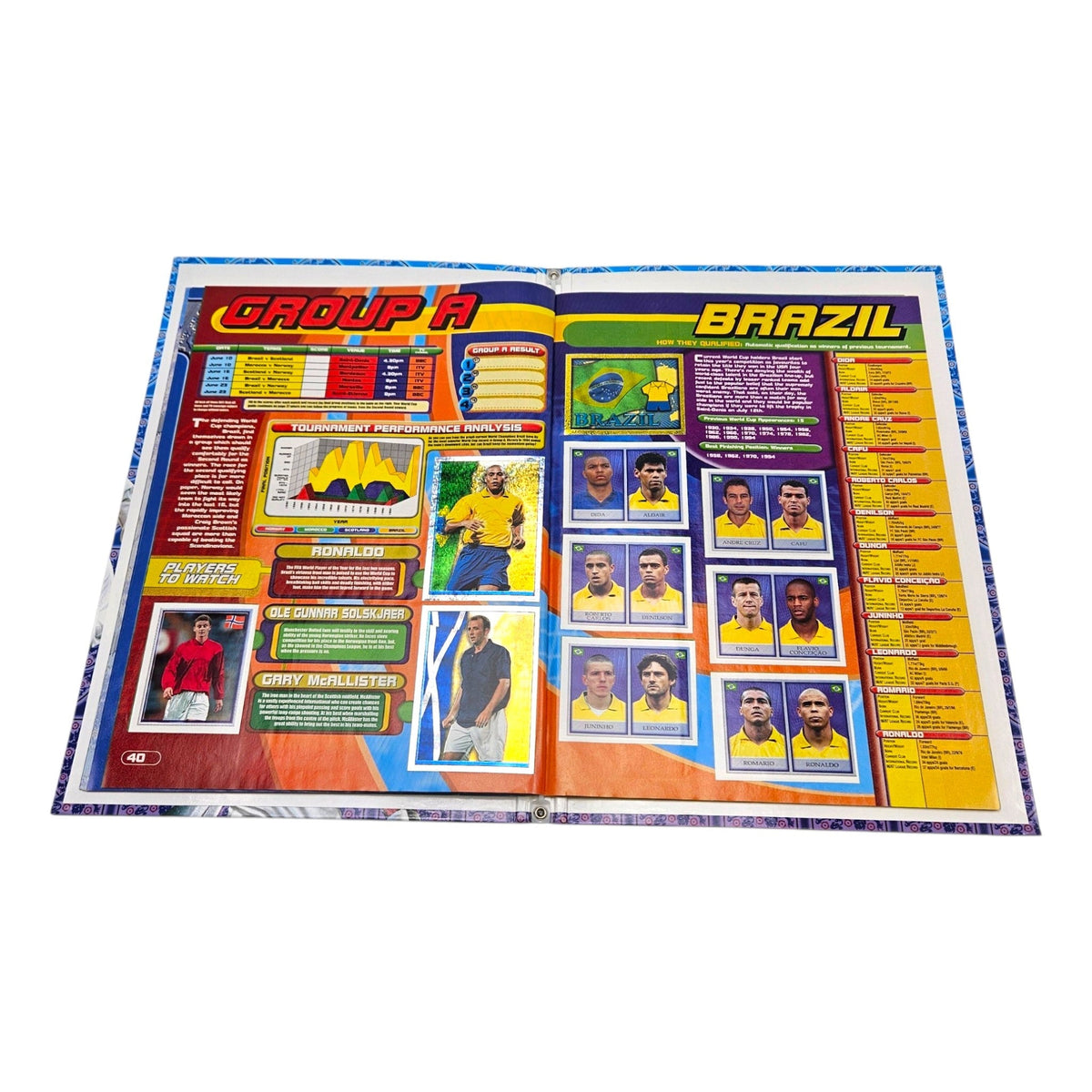 Merlin's Official England World Cup Sticker Collection 1998 (100% Complete)