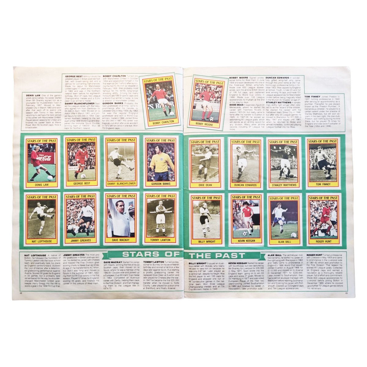 Panini 1985 Sticker Album English 1st Division & SPL (Complete)