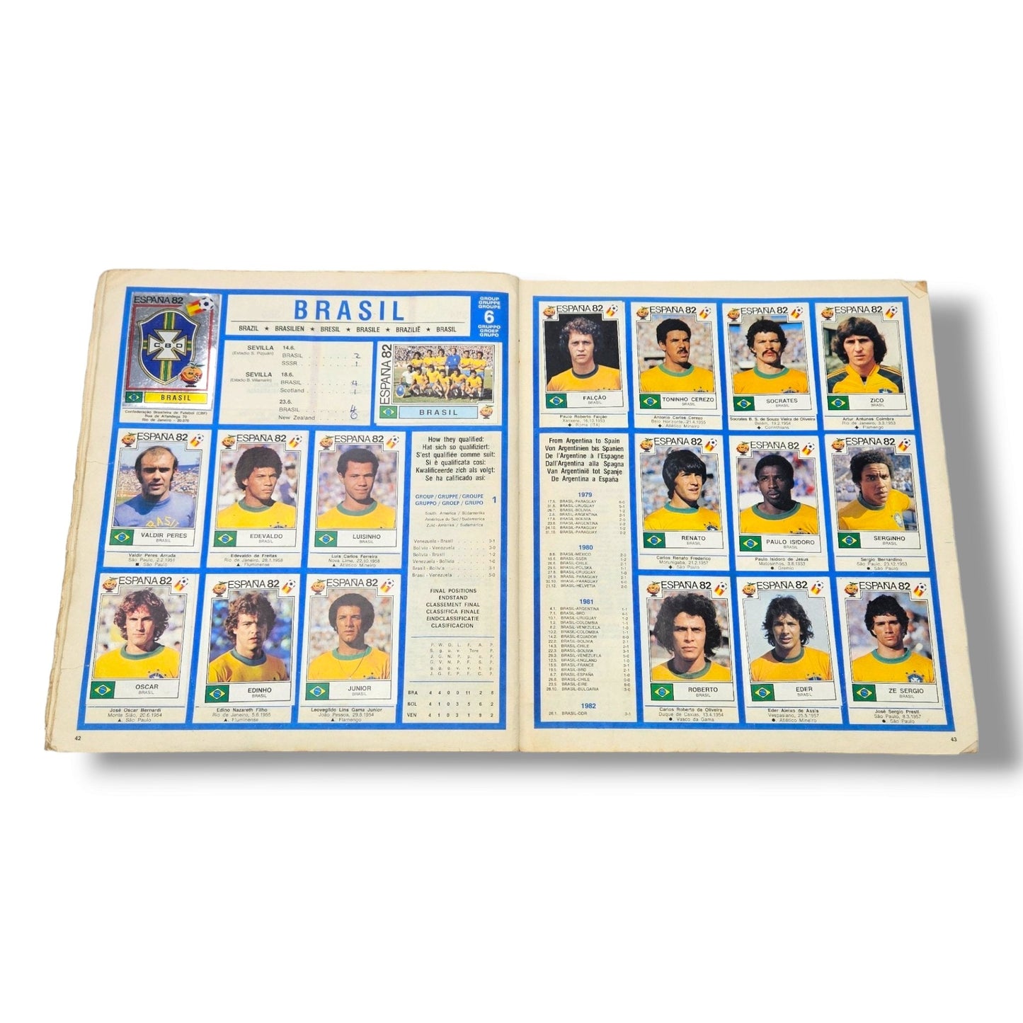 Panini World Cup Sticker Album Spain 1982 (Complete)